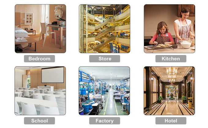 디지털 디스플레이 경고 6과 일산화탄소 검출기, CO 알람 디텍터