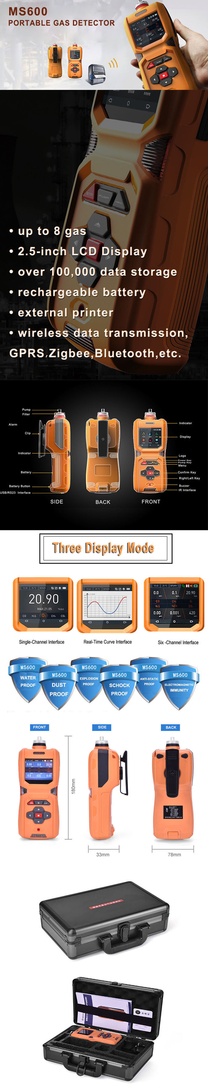 1つの携帯用多ガス探知器1に付き6つ