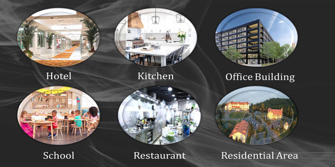 Zetron-Kohlendioxyd-Monitor, Innen-CO2 Monitor mit USB-Gebühr, flexible Platzierung, 4,5 Zoll TFT-Bildschirmanzeige, 2